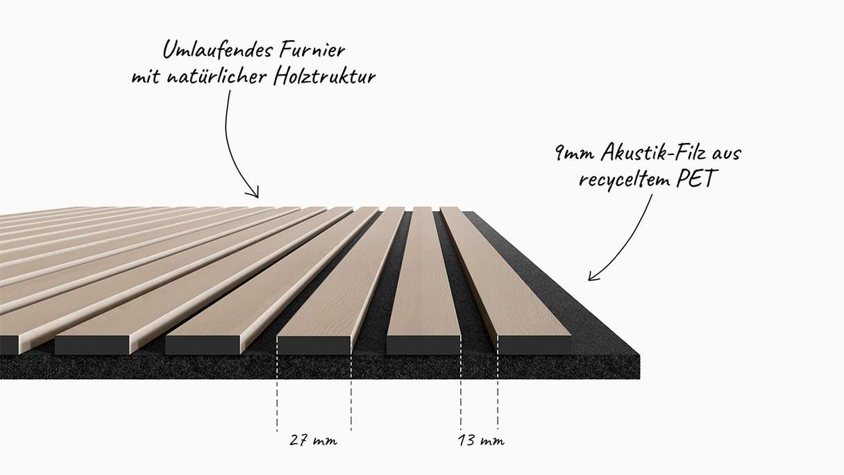 pannelli acustici planeo - rovere chiaro - 2400 x 525 x 18 mm (PU-A-00)