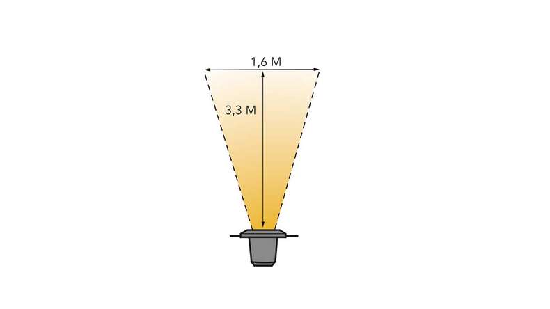 planeo illuminazione giardino 12V - Apparecchio da incasso a LED - 3W 313 lumen
