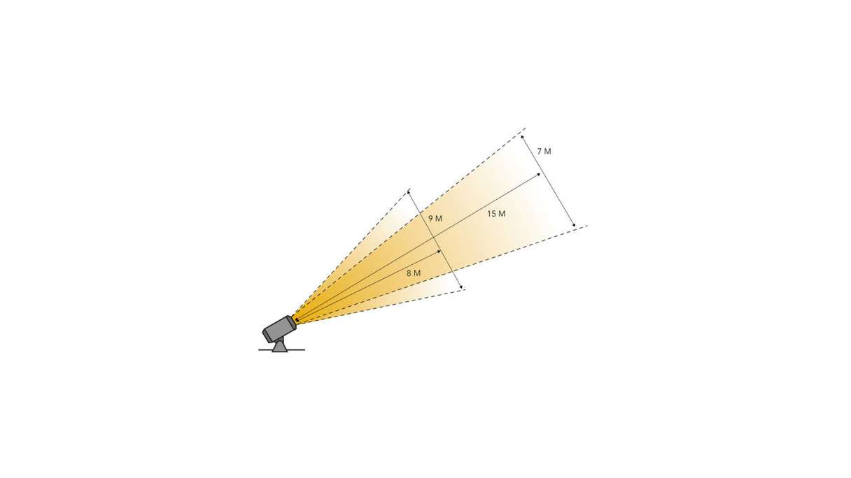 planeo illuminazione giardino 12V - faretto LED Castor 9 - 9W 750Lumen
