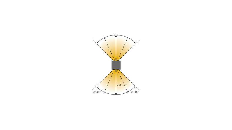 planeo illuminazione giardino 12V - Applique a LED a parete Ixion Alu - 9W 534Lumen