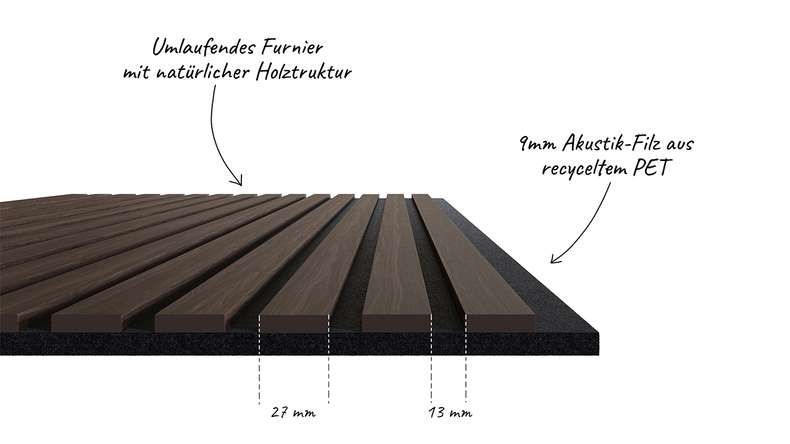 pannelli acustici planeo - Rovere marrone - 2400 x 525 x 18 mm (PU-A-003)