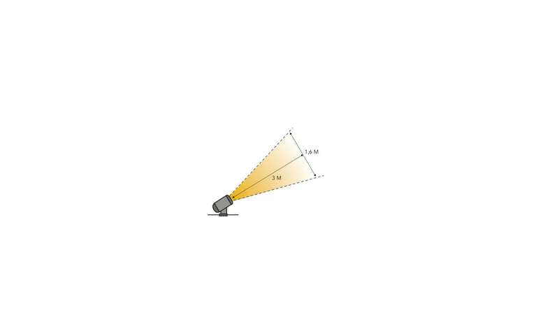 planeo illuminazione giardino 12V - Faretto LED Juno 2 faretti Alu - 1,5W 192Lumen