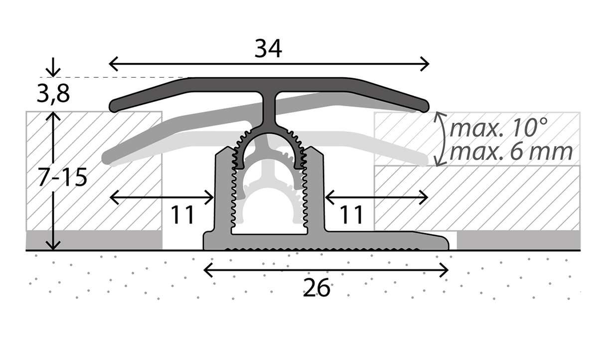 planeo Profi profilo di transizione 303 - 100 cm
