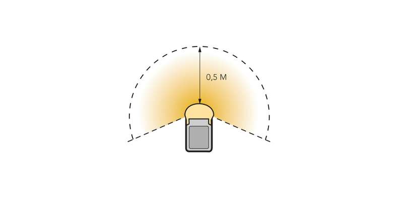 planeo illuminazione giardino 12V - Accessori per lampade a LED Striscia LED 15m su rotolo - 2.2W 80Lumen