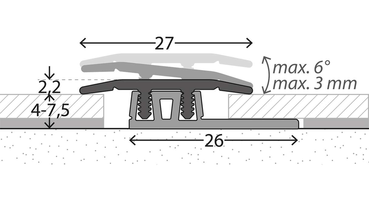 planeo Design profilo di transizione 223 - 100 cm