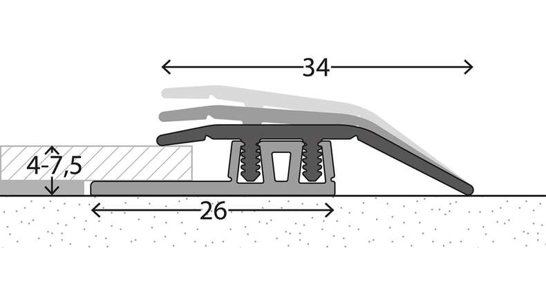 profilo di regolazione planeo design 323 - 270 cm