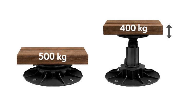 piede girevole planeo 140-220 mm cuscinetto per tavole da decking