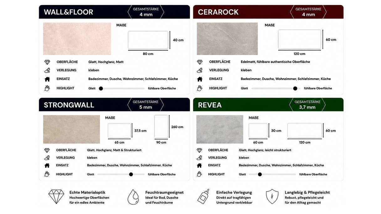 rivestimento in plastica planeo - Wall&Floor Design Vellto supermatt