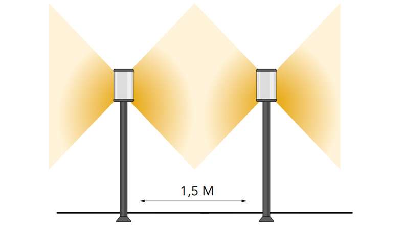 planeo Illuminazione da giardino 12V - Lampada da terra LED Eros Hi H 870 mm - 3,5W 280 Lumen