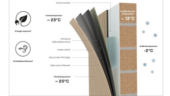 Skaben pannelli a risparmio energetico SilentWall Thermo - Rovere antico - 250 x 48 cm
