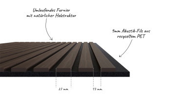 pannelli acustici planeo - Rovere marrone - 2400 x 525 x 18 mm (PU-A-003)